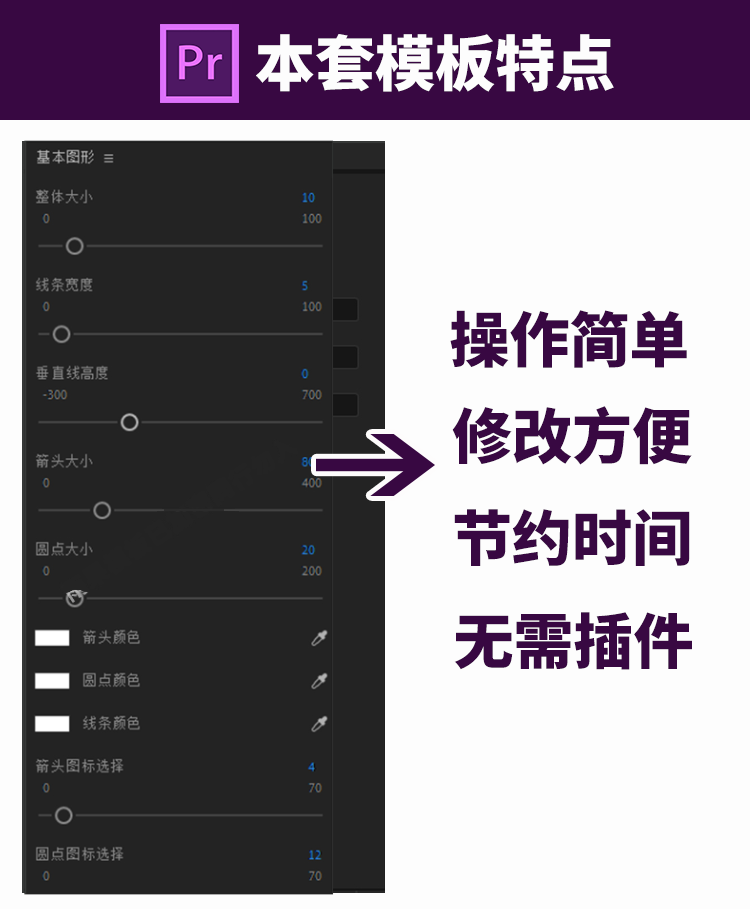 2132期 Pr呼出指示线跟踪字幕条文字动画标题预设模板 后期大侠